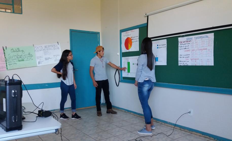 Projeto: Jovens Conectados o uso seguro da Internet