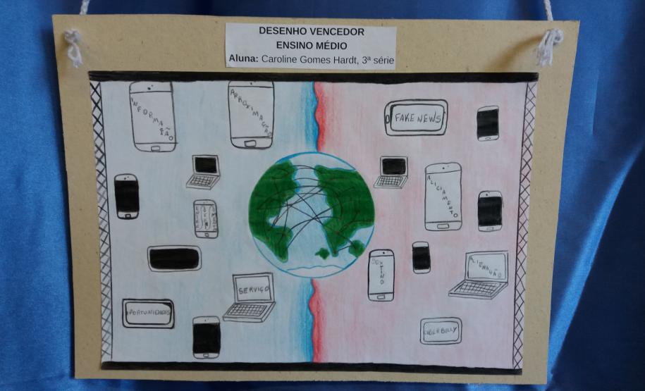 Projeto: Jovens Conectados o uso seguro da Internet